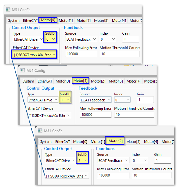 Multi-axis drive SubID configuration