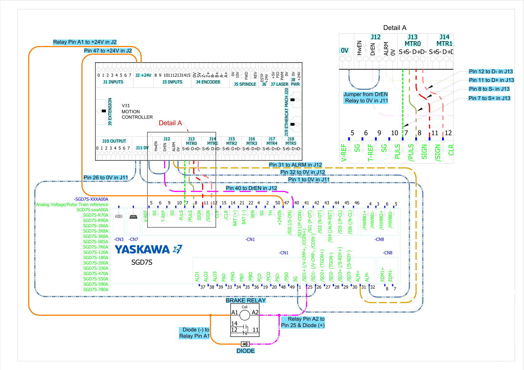 Differential drive wiring diagram