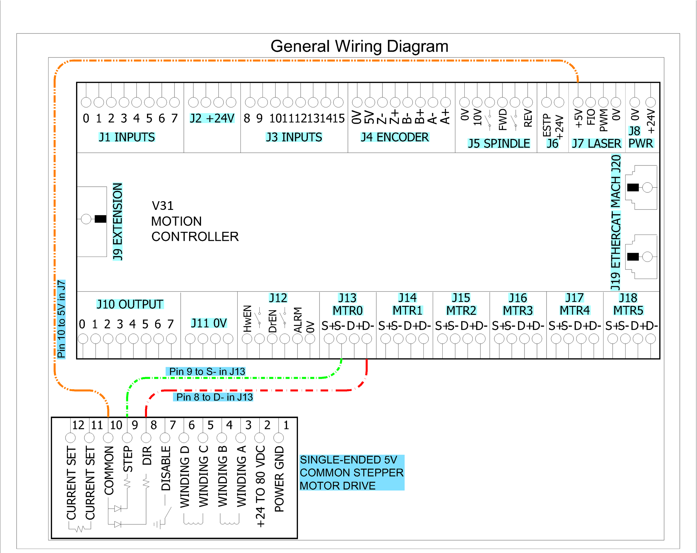Single-ended 5V common drive wiring